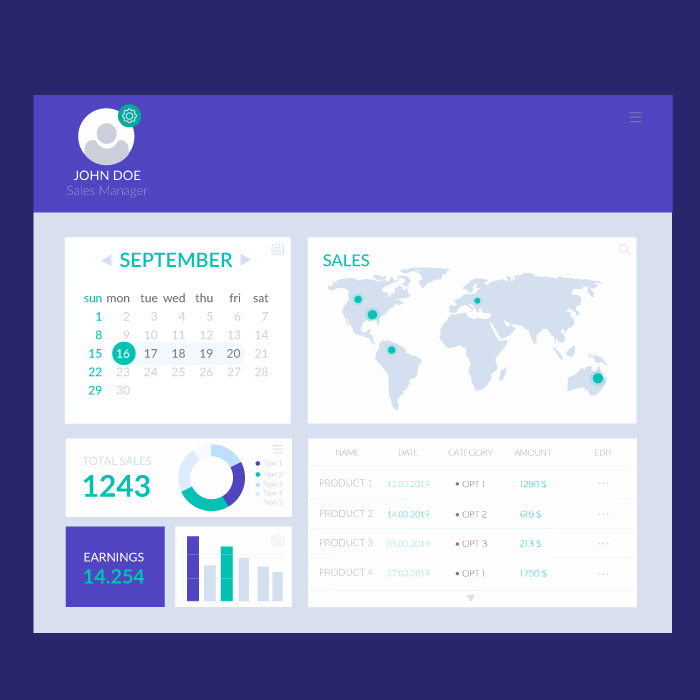google-analytics-hemsida-wordpress